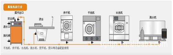 全自動燃?xì)忮仩t
